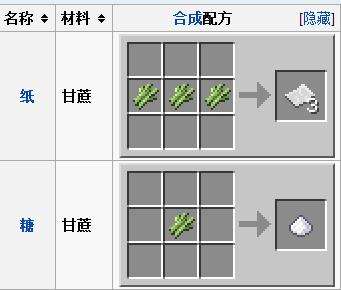 我的世界月蚀光与暗结局是什么？真结局时光倒流完成方法攻略[多图]