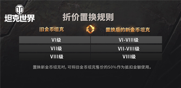 10v10新团战华丽冲段 坦克世界 排位赛新赛季X开启