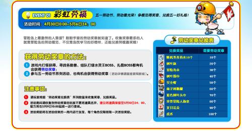 冒险岛手游挑战副本攻略,独家攻略冒险岛手游挑战副本，让你轻松成为副本达人！