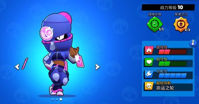 荒野乱斗 甜美狙击佩佩介绍