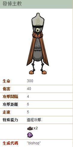 饥荒猪镇 猪人守卫有什么作用