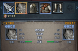 诸神皇冠 职业属性需求攻略