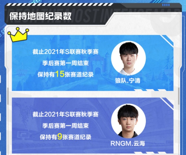 QQ飞车官方下载 如何成为顶尖赛车手