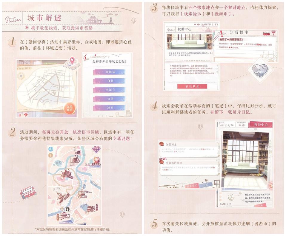 恋与制作人 经济当中的新闻通关攻略