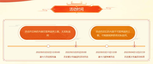 问道手游火龙草攻略,问道游戏不过所有任务可以变血婴