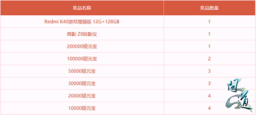 问道手游做药攻略,问道手游：炼药大师的秘籍大公开！