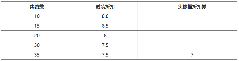 村庄保卫者 成为盖世英雄保护村庄