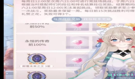 闪耀暖暖 朔漠天音 限时活动开启 千年一刹 梦似惊鸿