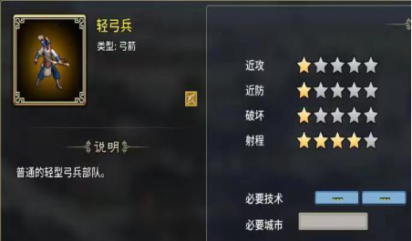 汉末霸业 登庸武将的多种方式