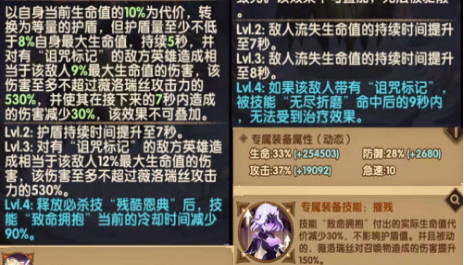 剑与远征命运困境2平民打法攻略命运困境2平民阵容推荐