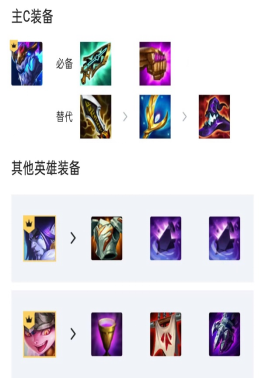 云顶之弈 秘术格温运营攻略