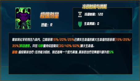 英雄联盟狂战士出装
