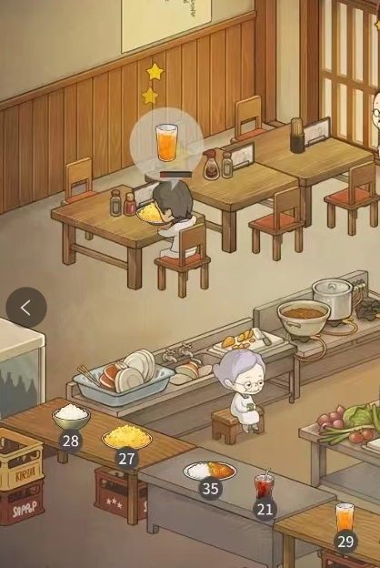 食堂故事 攻略,食堂故事攻略：一道菜，一种情感，一份记忆