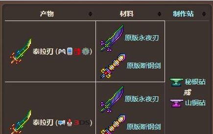 泰拉瑞亚 NPC都有哪些