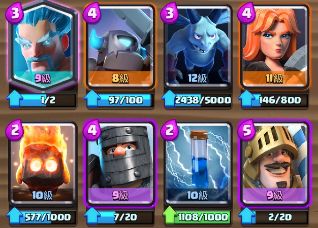 皇室战争1800万下载量破430万下载超600万