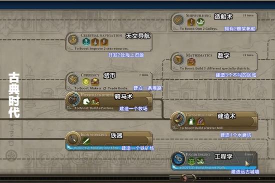 文明手游攻略游戏大全,手游攻略文明手游玩法全攻略，带你玩转游戏世界！