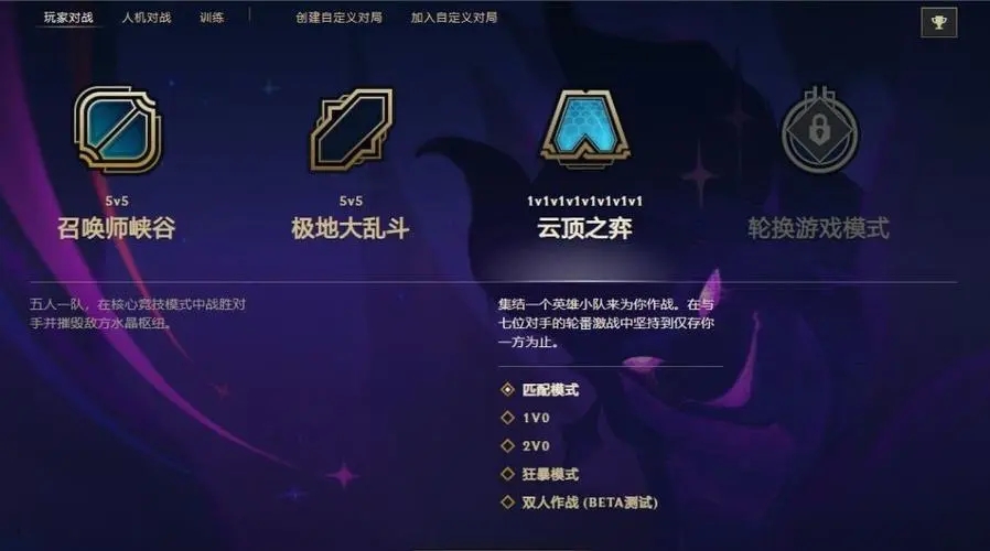 云顶之弈 版本热门阵容新手推荐