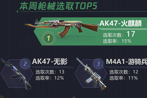 CF手游 枪械冰龙火炮的使用技巧和使用方式