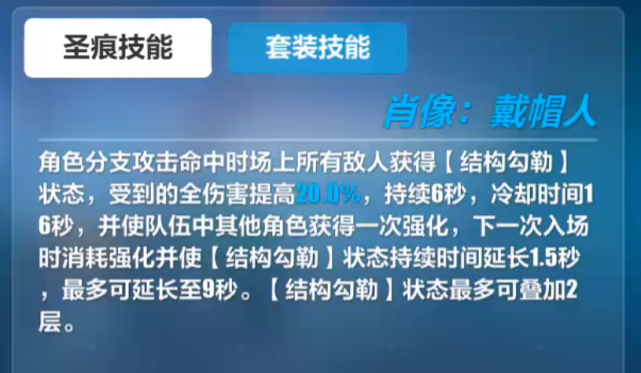 崩坏三 游侠的阵容搭配