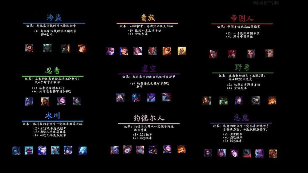 云顶之弈 新版黑夜游侠玩法攻略