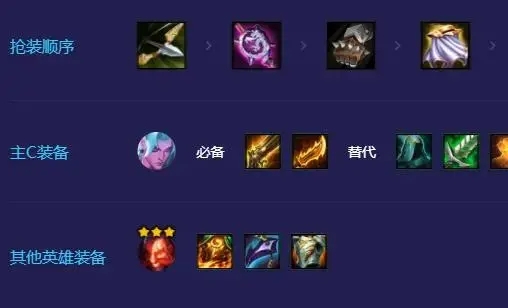 金铲铲之战 六法剑魔玩法攻略