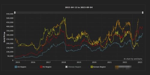 魔兽世界9.0救赎之魂怎么获得？救赎之魂获取方法[图]