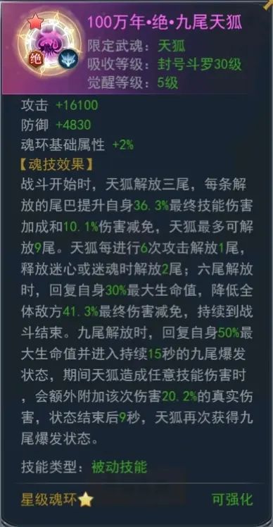 斗罗大陆2绝世唐门 战力排行是什么