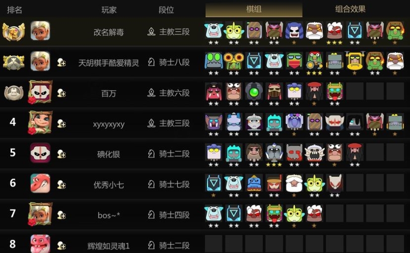 海贼王自走棋第80关攻略：挑战高难度敌人，智慧与策略并重！