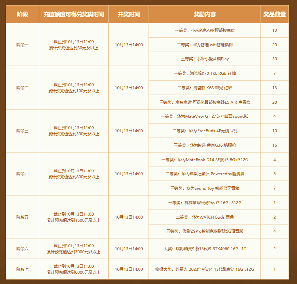 问道手游安卓版攻略最新,独家攻略问道手游安卓版：掌握最新技巧，轻松成为问道大师！