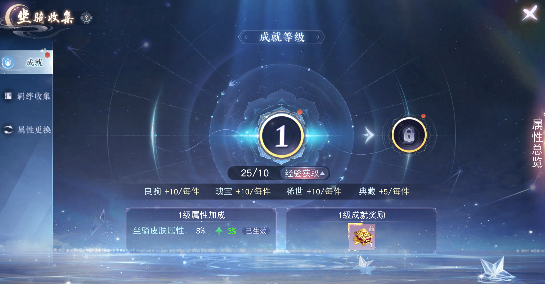 全战天下 全职猎手玩法攻略