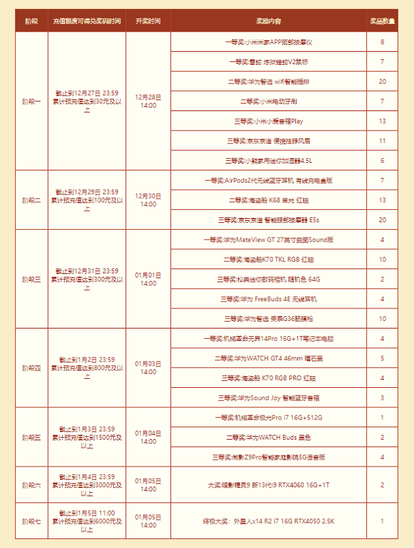 问道遇见手游攻略,问遇手游攻略:从入门到精通,让你成为游戏达人! 问道遇见手游攻略,问遇手游攻略:从入门到精通,让你成为游戏达人!