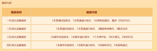 问道手游风水攻略,问道手游里什么是五行相克？