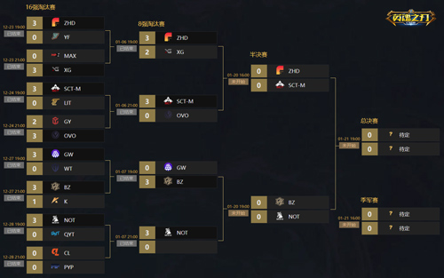英魂之刃口袋版 魅魔公主该怎么发挥优势
