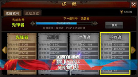 全民奇迹2 我们该如何让新手更快的适应这款游戏