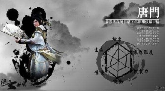 天涯明月刀手游 谁是卧底玩法如何进行